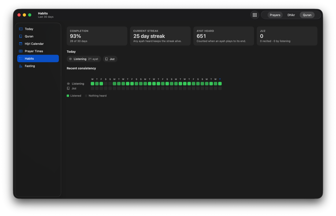 The Habits window in its Quran mode: 93% completion, a 25-day streak, 651 ayat heard, and a consistency grid with Listening and Juz rows